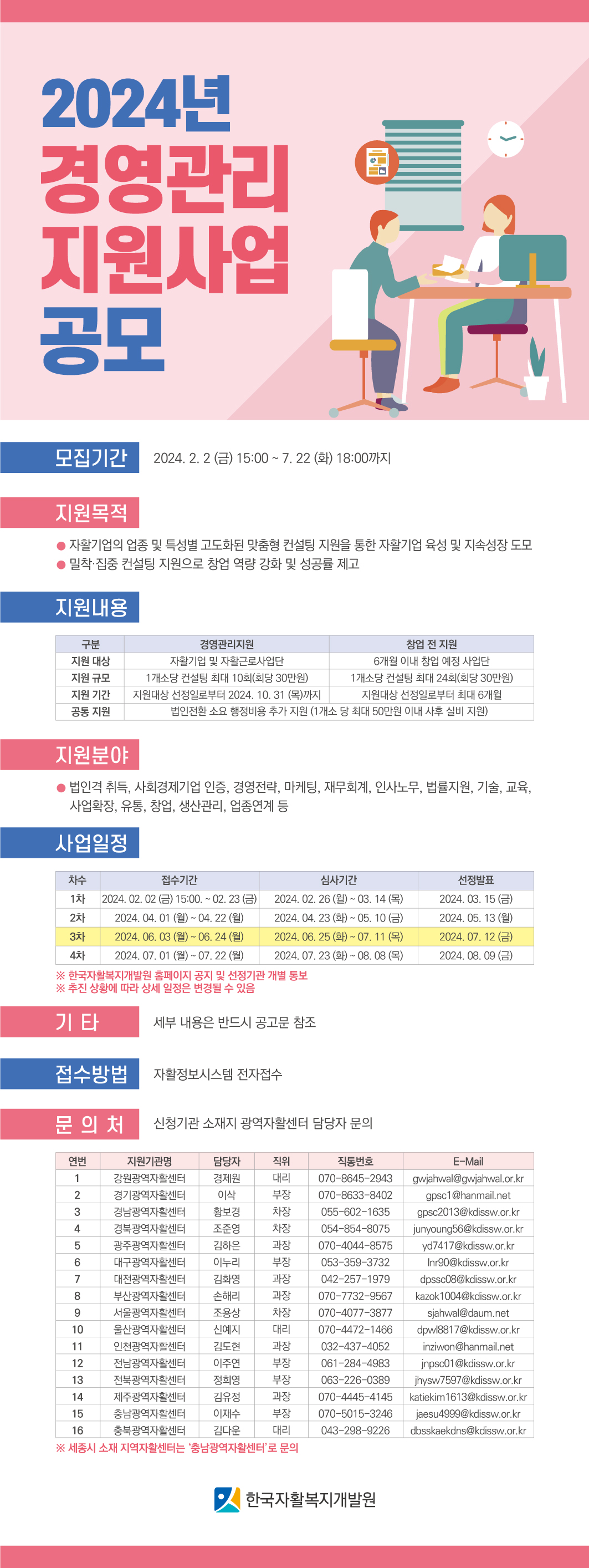 2024년 「경영관리지원사업」 웹포스터(3차).jpg